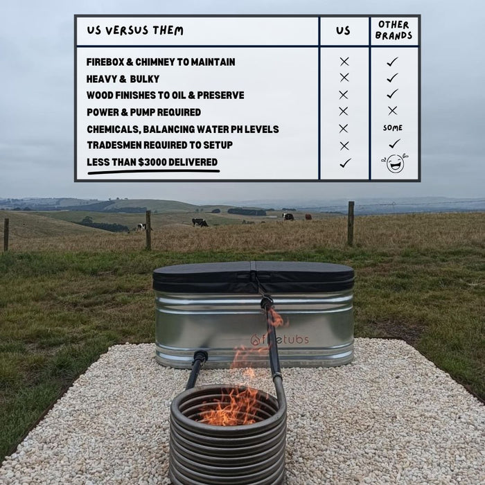 Fire Tub Internal Gallery Product DONT DELETE