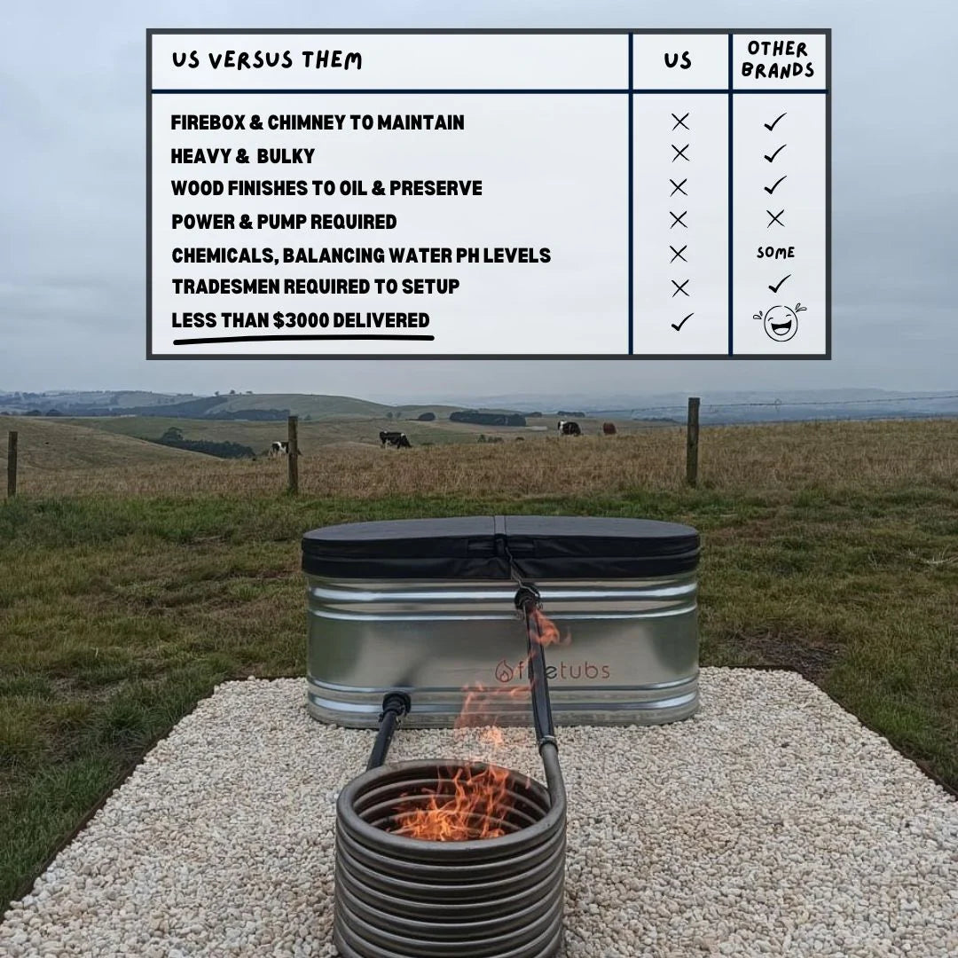 Hottubs built for the outdoors. Just add wood, water and fire.